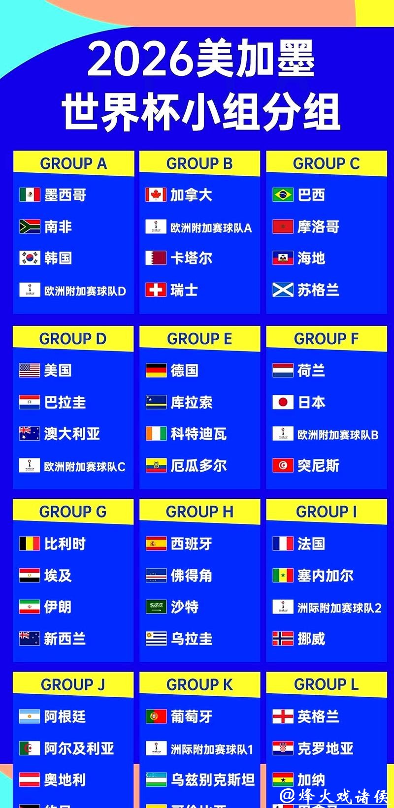 2026世界杯国家队完整赛程解析 2026世界杯国家队完整赛程解析