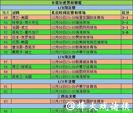 2026年世界杯参赛球队详细分析报告