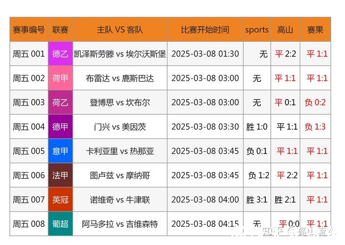 最全世界杯下注网站推荐