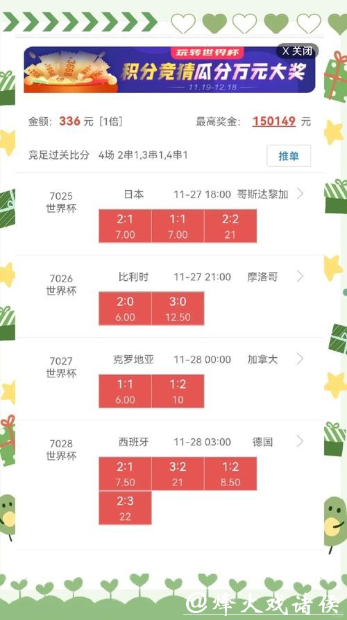 如何解读世界杯盘口走势 如何解读世界杯盘口走势