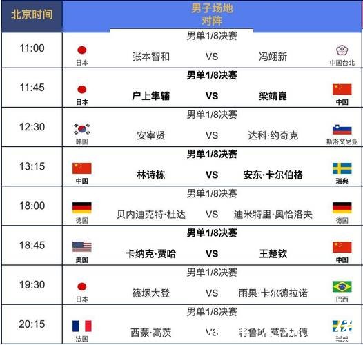 观看世界杯直播时间安排