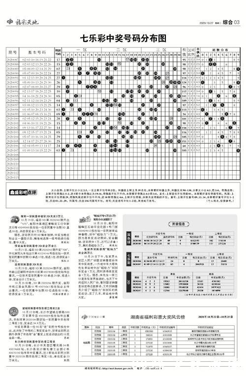苹果手机世界杯投注攻略 苹果手机世界杯投注攻略