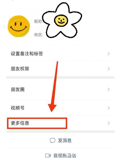 如何寻找靠谱的世界杯下注微信群？