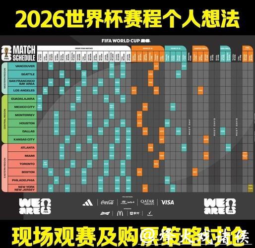 2026世界杯外围平台推荐与分析